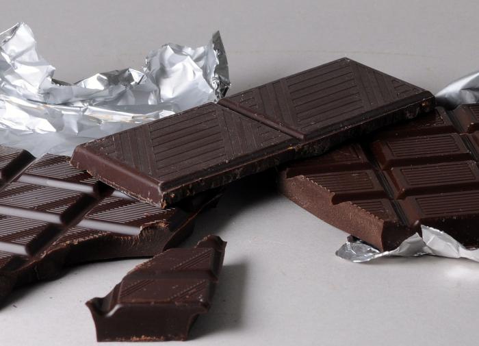 В России ожидается рост цен на шоколад